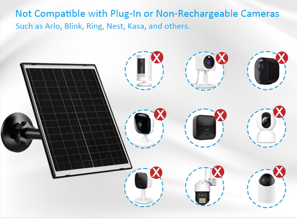 Not compatible with