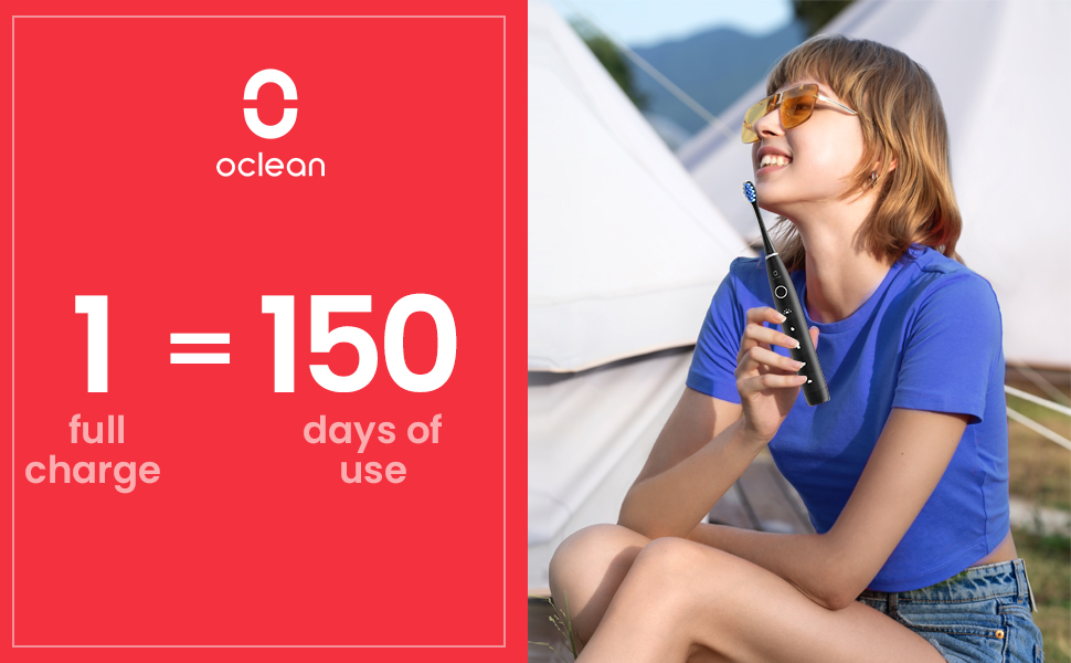 Oclean Electric Toothbrush for Adults, Rechargeable Sonic Travel Toothbrush 