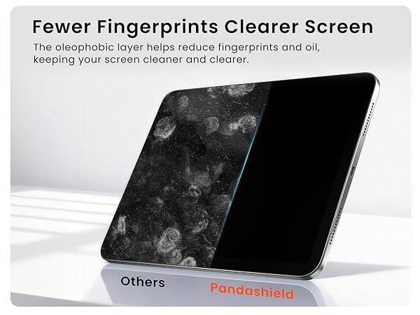 anti fingerprint