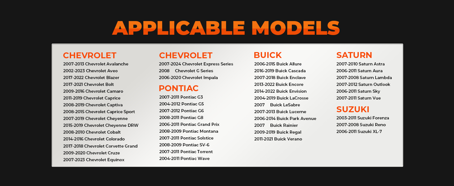 2 FITMENT- APPLICABLE MODELS