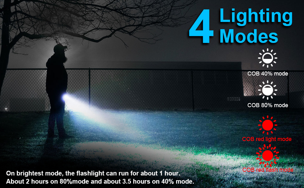 COB Small Keychain Flashlight