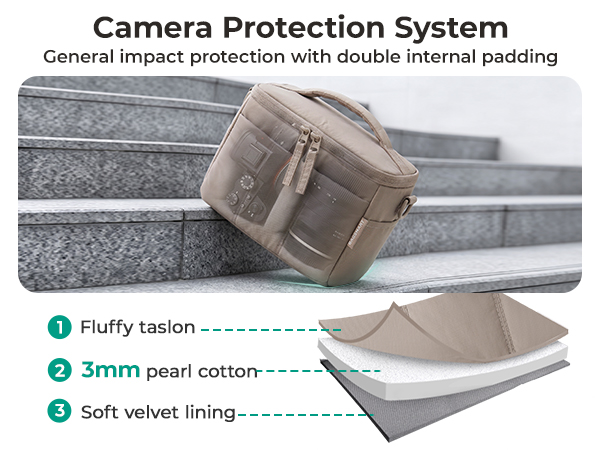 camera case