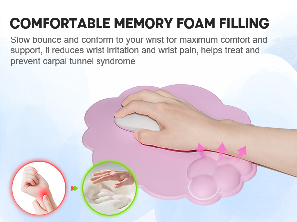 cloud mouse pad