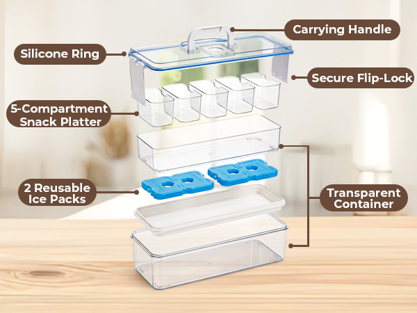 Snack Organizer Box
