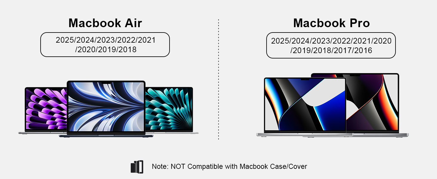 macbook docking station