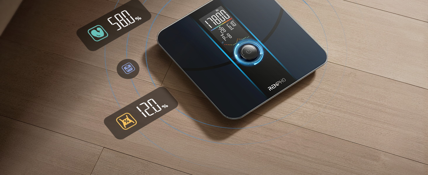 Smart Scale for Body Weight, Weight Scale with VA Large Display for BMI, Body Fat, Muscle Mass