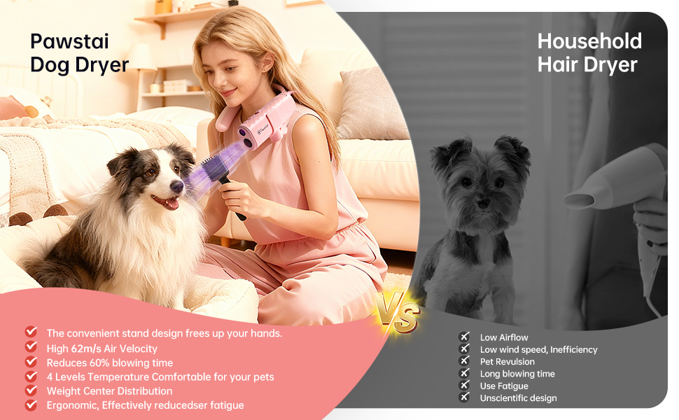 dog dryer dog hair dryer dog blow dryer pet dryer Dog Dryer for Pet GroomingPet Neck-Hanging