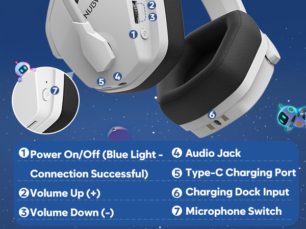 wireless gaming headset