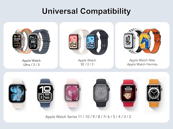 Universal Compatibility