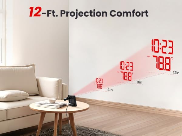 projection clock