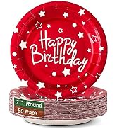 CENLBJ Happy Birthday Party Paper Plates,Red Birthday Dessert Plates,7inch-50pcs,Foil Polka Dots ...