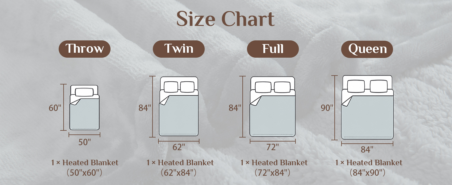 soft heated blanket full size, washable sherpa heated blanket, cozy gift for bed and couch