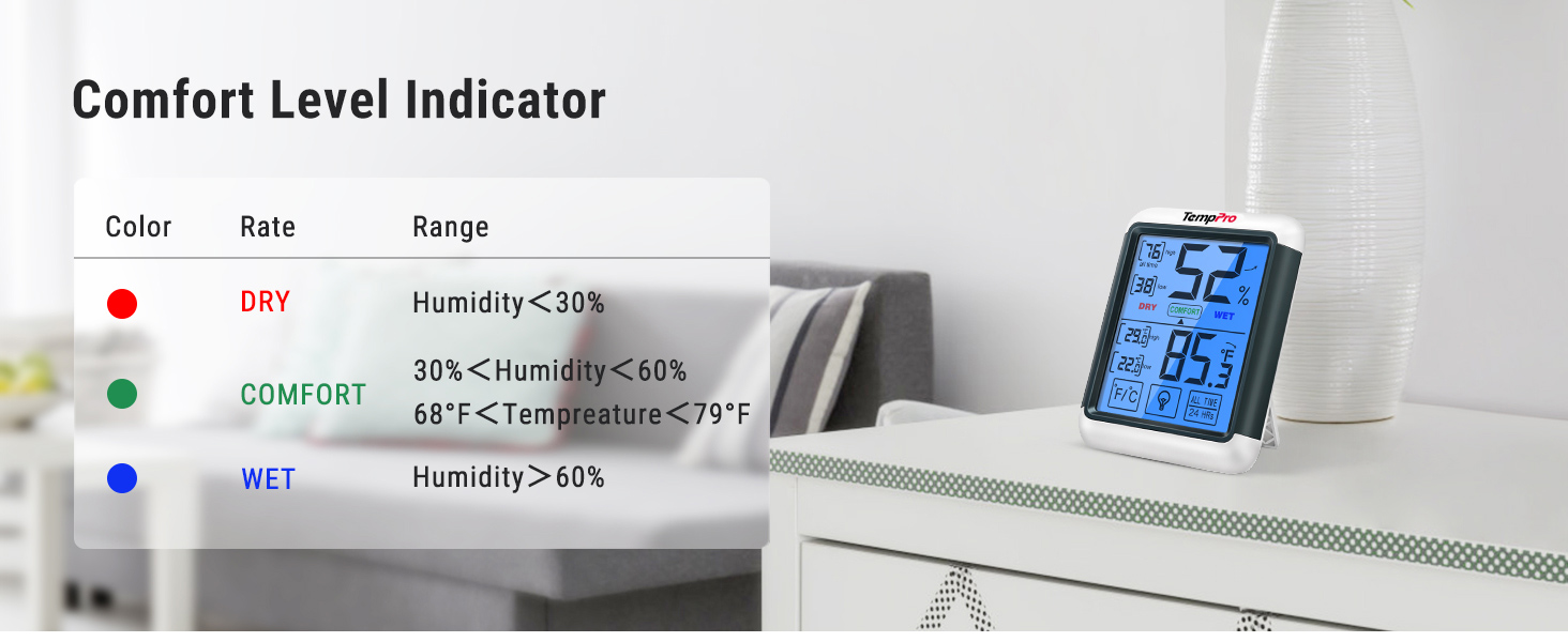 thermometer for home humidity sensor temperature sensor