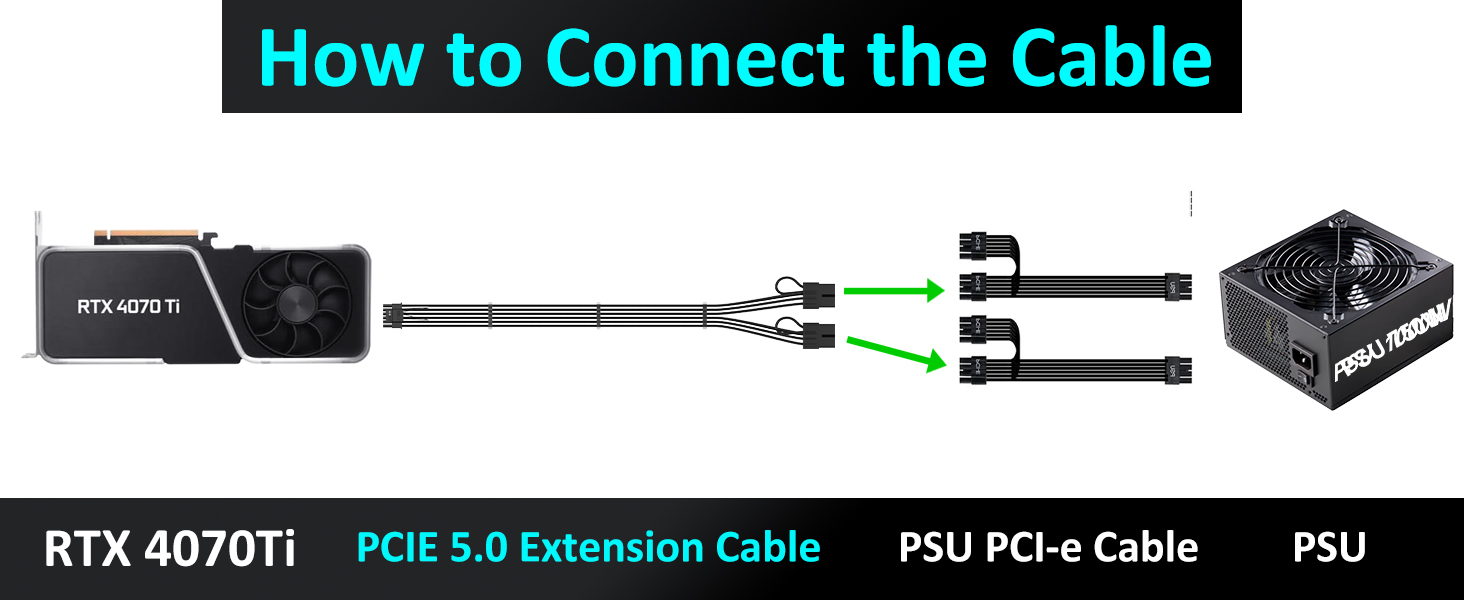 12v-2x6-PSU-adapter-extension-cable