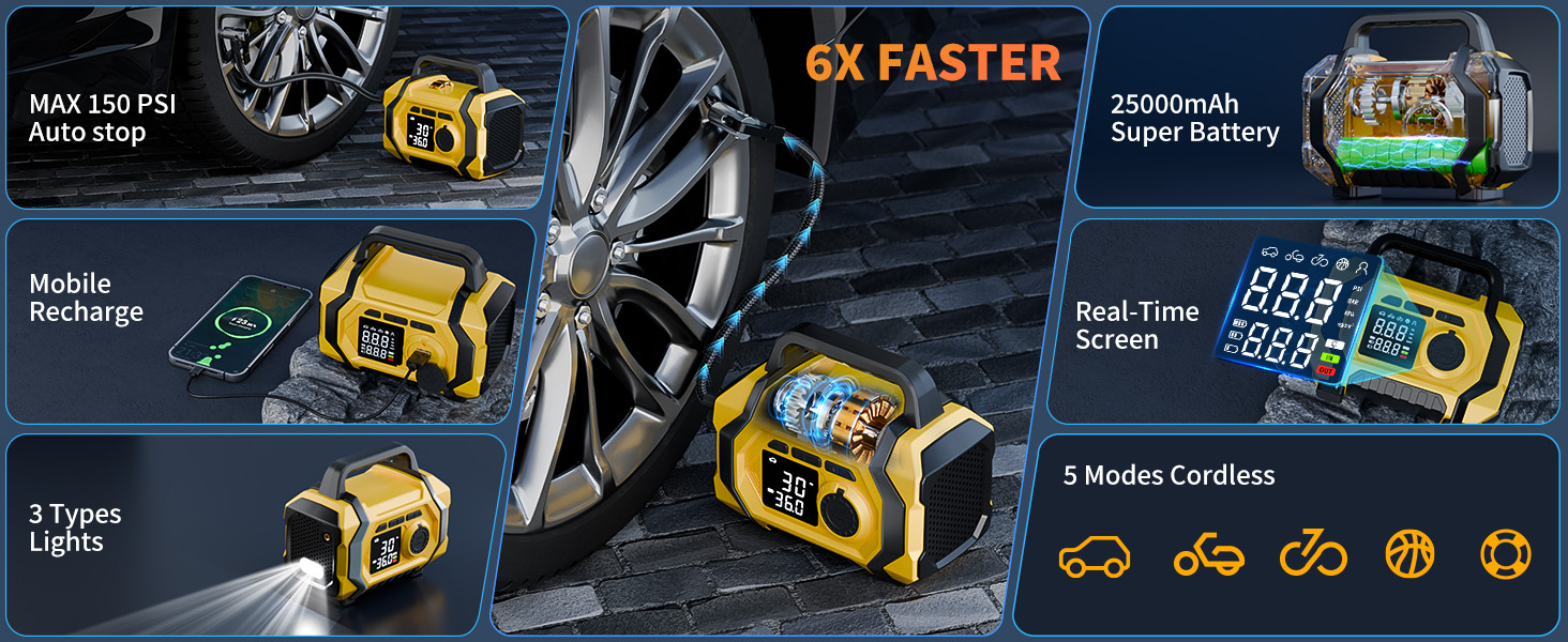 Portable Tire Inflator for Car