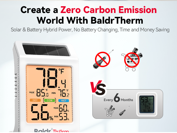 Room Thermometer