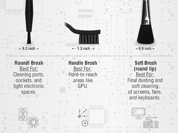 ESD Brushes Mobile 5
