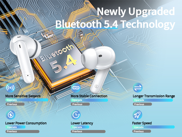 Bluetooth 5.4 Fast Pairing