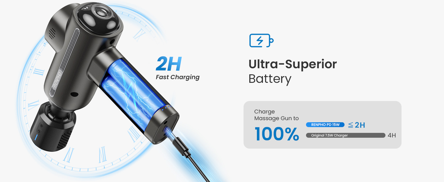 ULTRA-SUPERIOR BATTERY