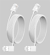 Multiple views of white charging cables coiled in spiral formation against grey background. Each cable appears identical with USB-style connectors visible.