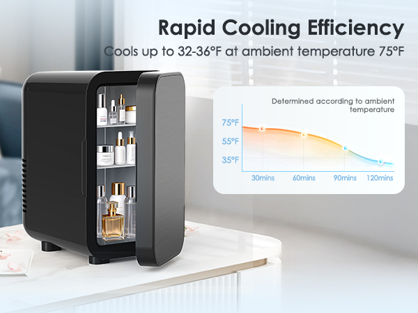 Compact Refrigerator