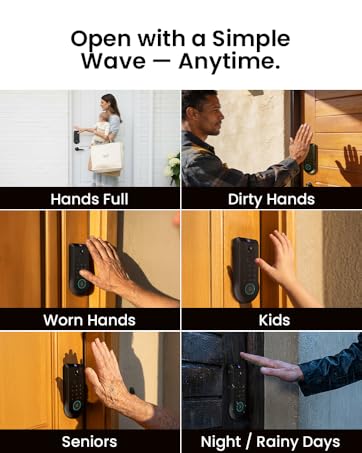 smart door lock systems