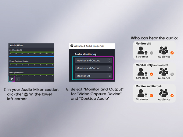 capture card Capture Card for Streaming video capture card