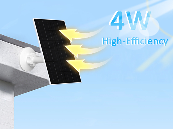 4W High-Efficiency