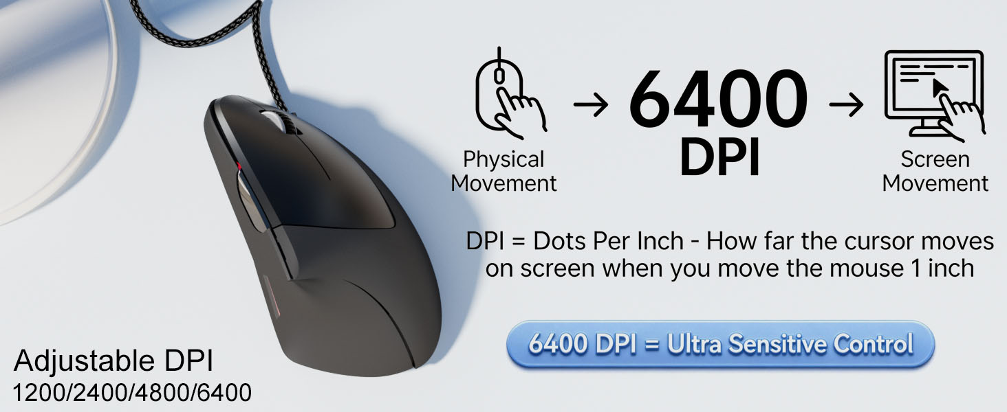 adjustable DPI