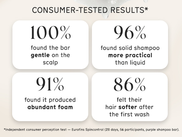solid shampoo bar