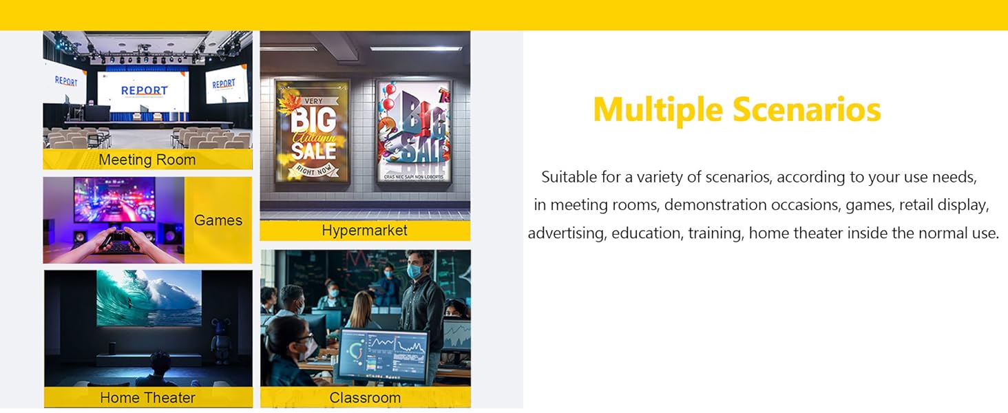 Multiple Scenarios - hdmi splitter for dual monitors