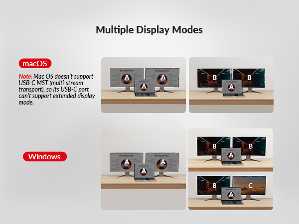 multiple display modes