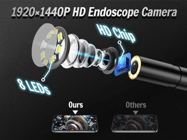 borescope camera with light