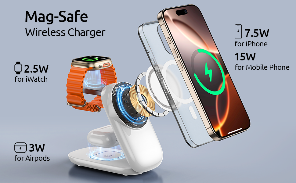 Foldable 3 in 1 Wireless Charging Station for Apple Magsafe Charger Stand