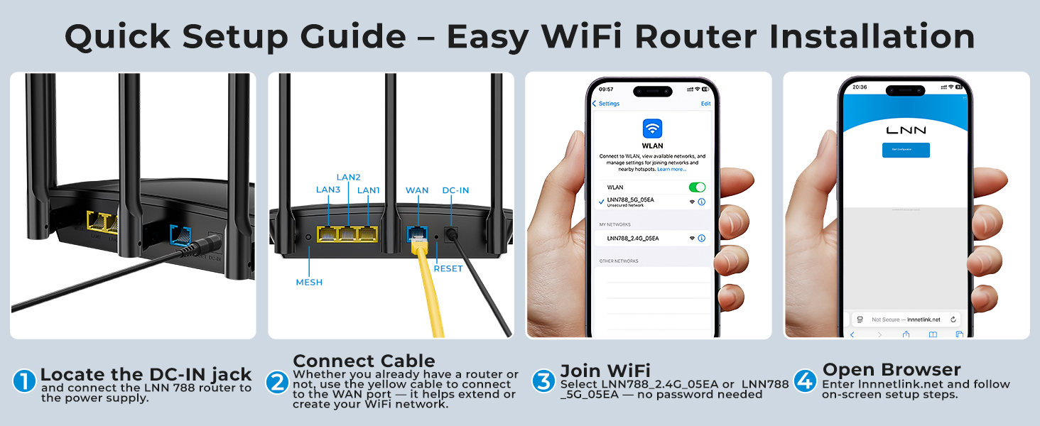 wifi 6 router