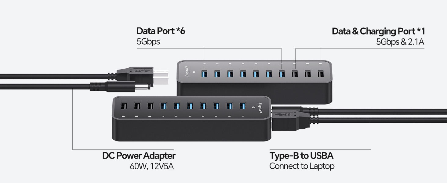 usb hub