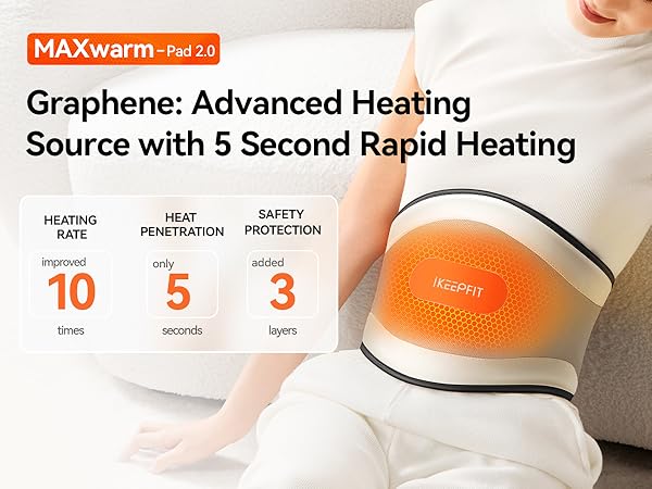 Cordless Heating Pad for Back Pain Relief