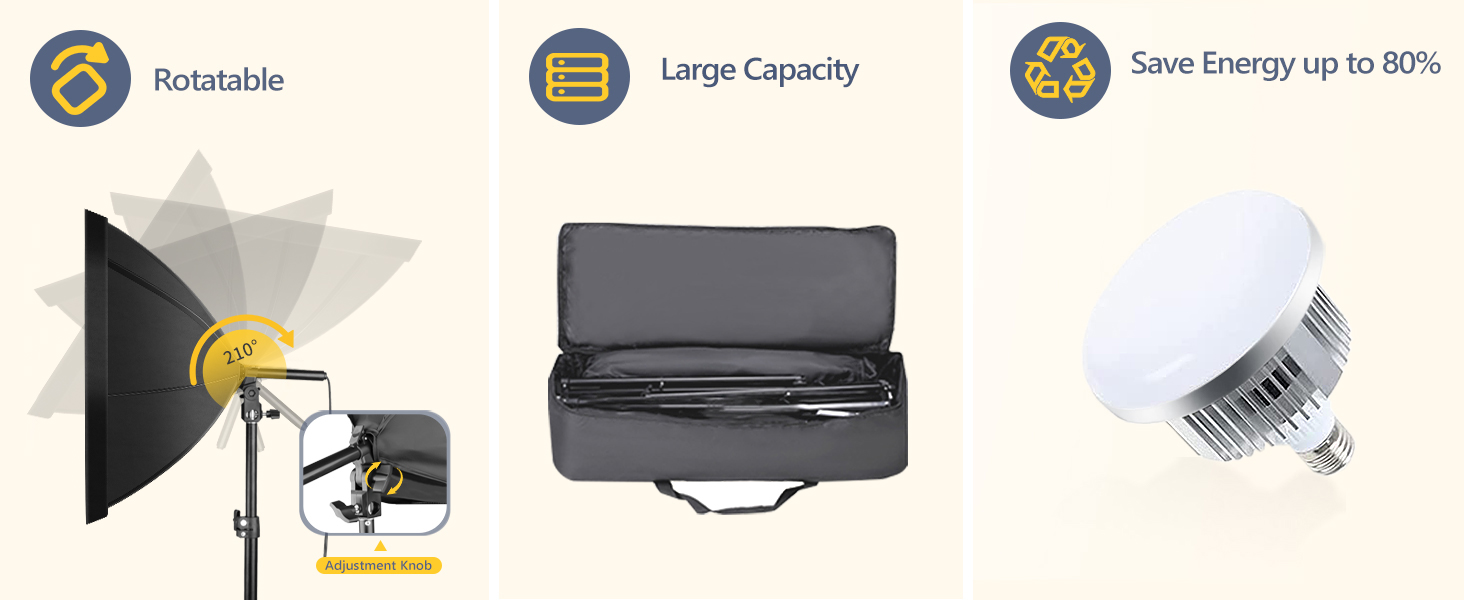 Softbox Photography Lighting Kit