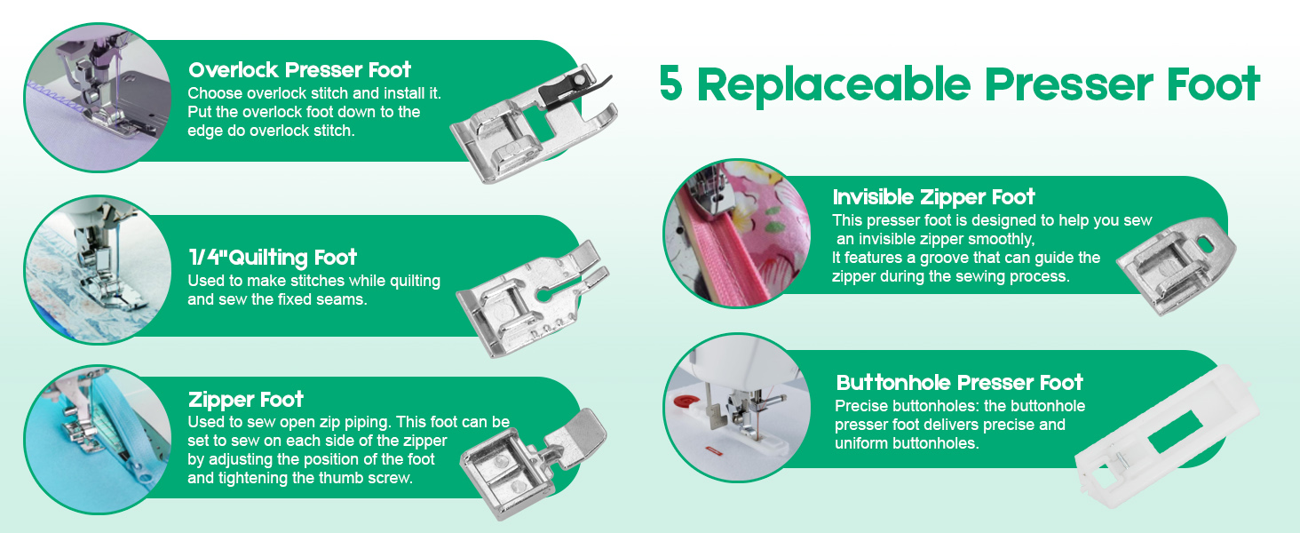 Sewing Machine for Beginners with Sewing Threads Kit 6 Included Feet High-Low Speeds