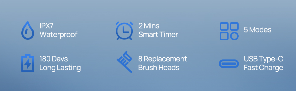 Sonic Electric Toothbrush Wh B0GY4LY6ZMite