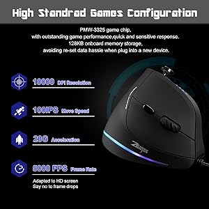 Adjustable 5-Level DPI