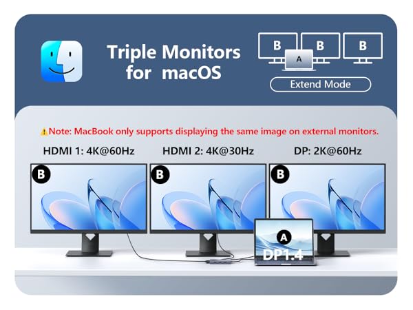 docking station dual monitor docking station triple quad monitor display