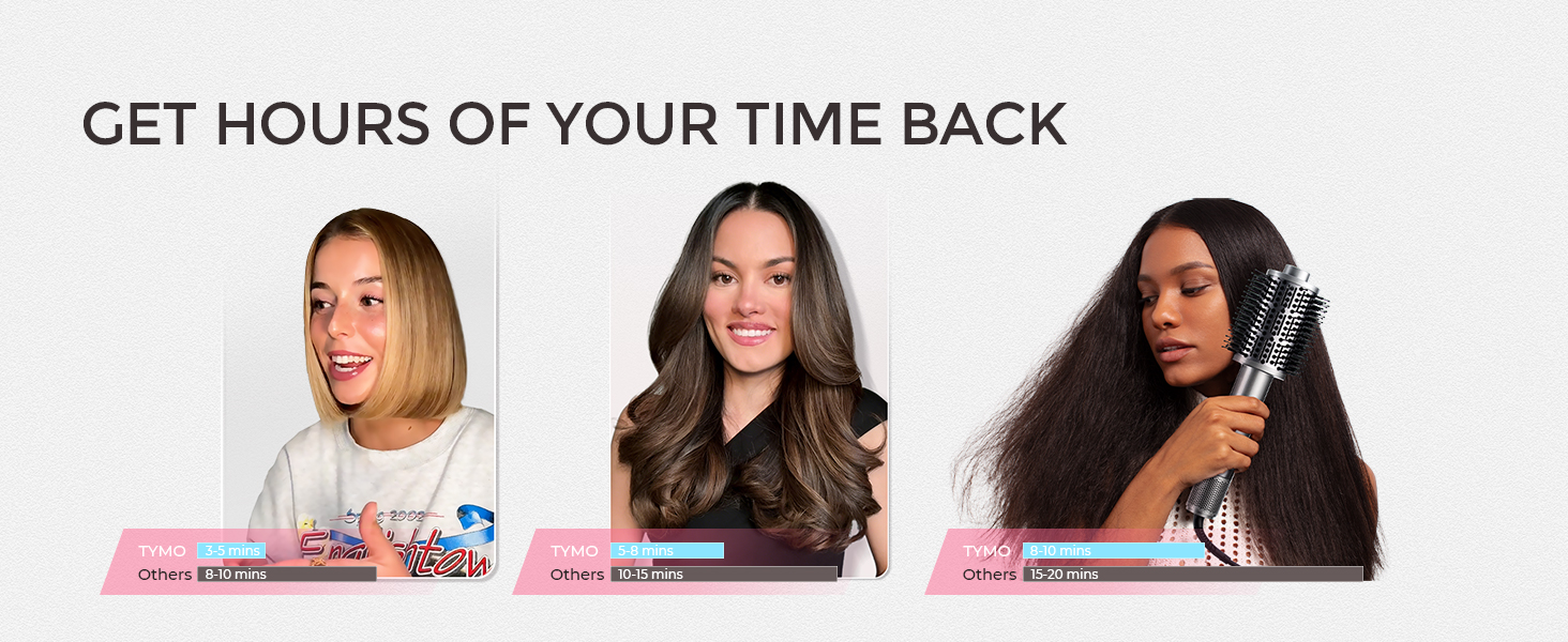 TYMO 4.0 Hair Blow Dryer Brush