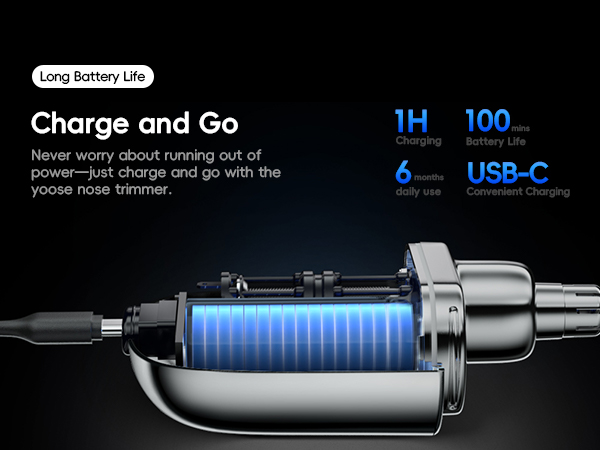 Portable nose hair trimmer with USB-C charging, featuring 1-hour battery life and 6-day standby time. Blue illuminated cutting mechanism visible.