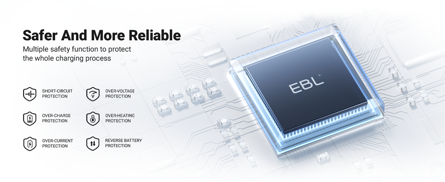 EBL Battery Charger