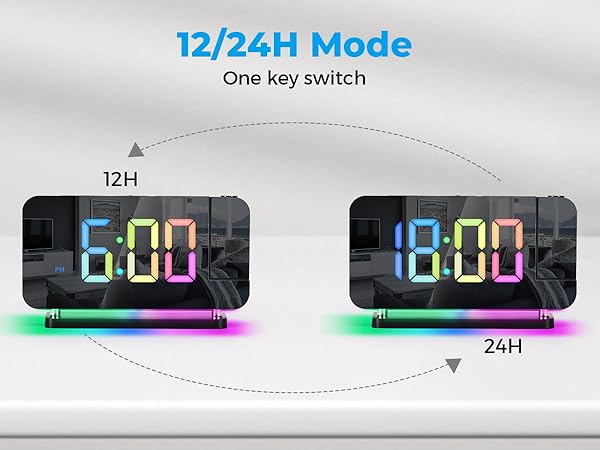 Projection Alarm Clock,7.4" LED Mirror Digital Clocks Large Display,with 180° Rotatable Projector