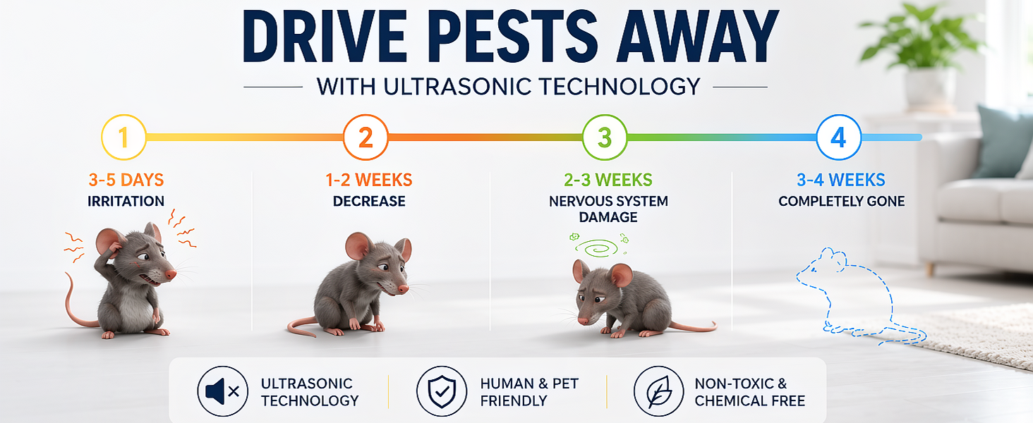 pest repellent ultrasonic plug in