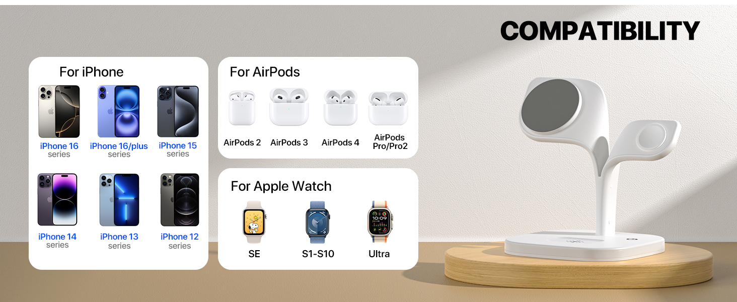 Wireless Charging Station