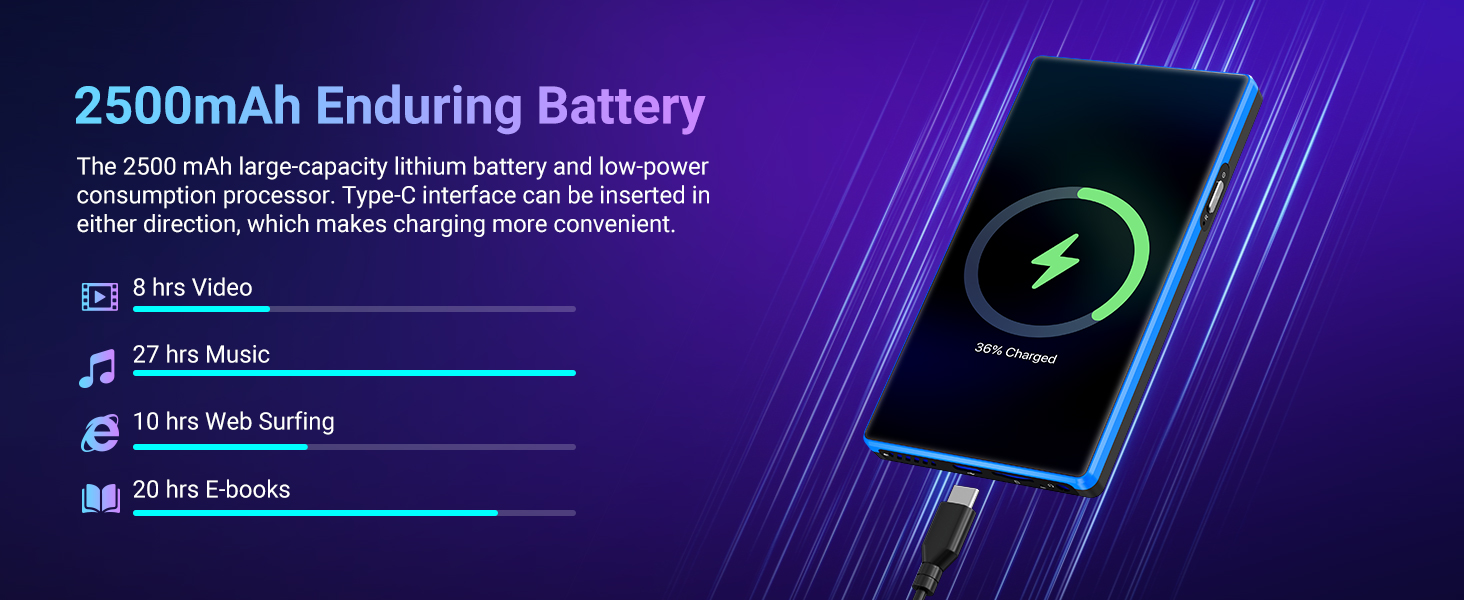 Text reads '2500mAh Enduring Battery'. Digital interface showing battery status with blue illuminated graphics and text displays against dark background.