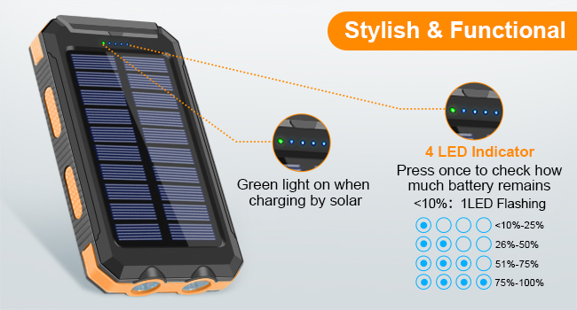 Battery charger is awesome for outside activities such as camping, hiking and other emergency use